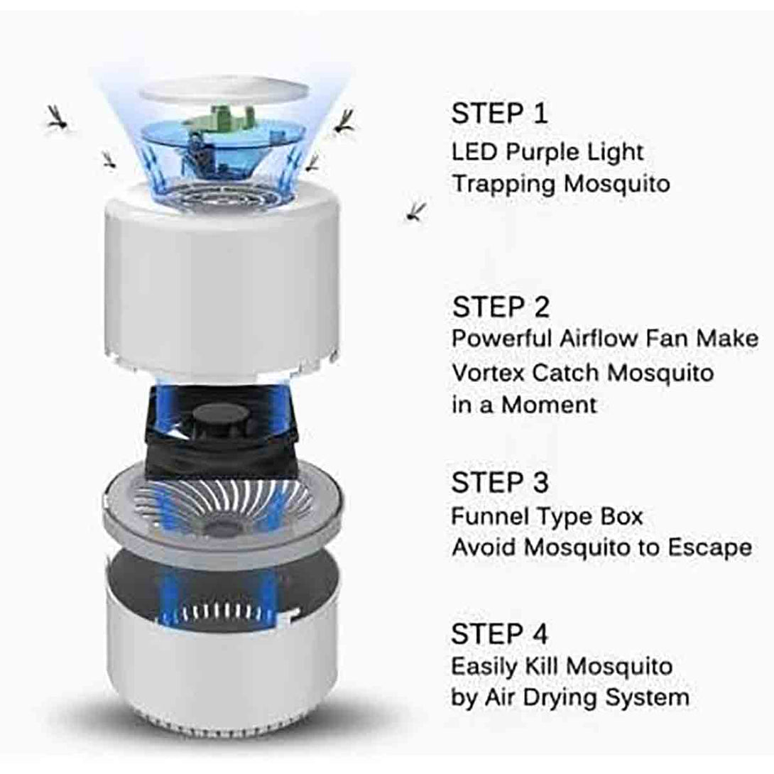 Eco Friendly Electronic LED Bug Zapper Pest Control Mosquito Killer Lamp - Tootooie