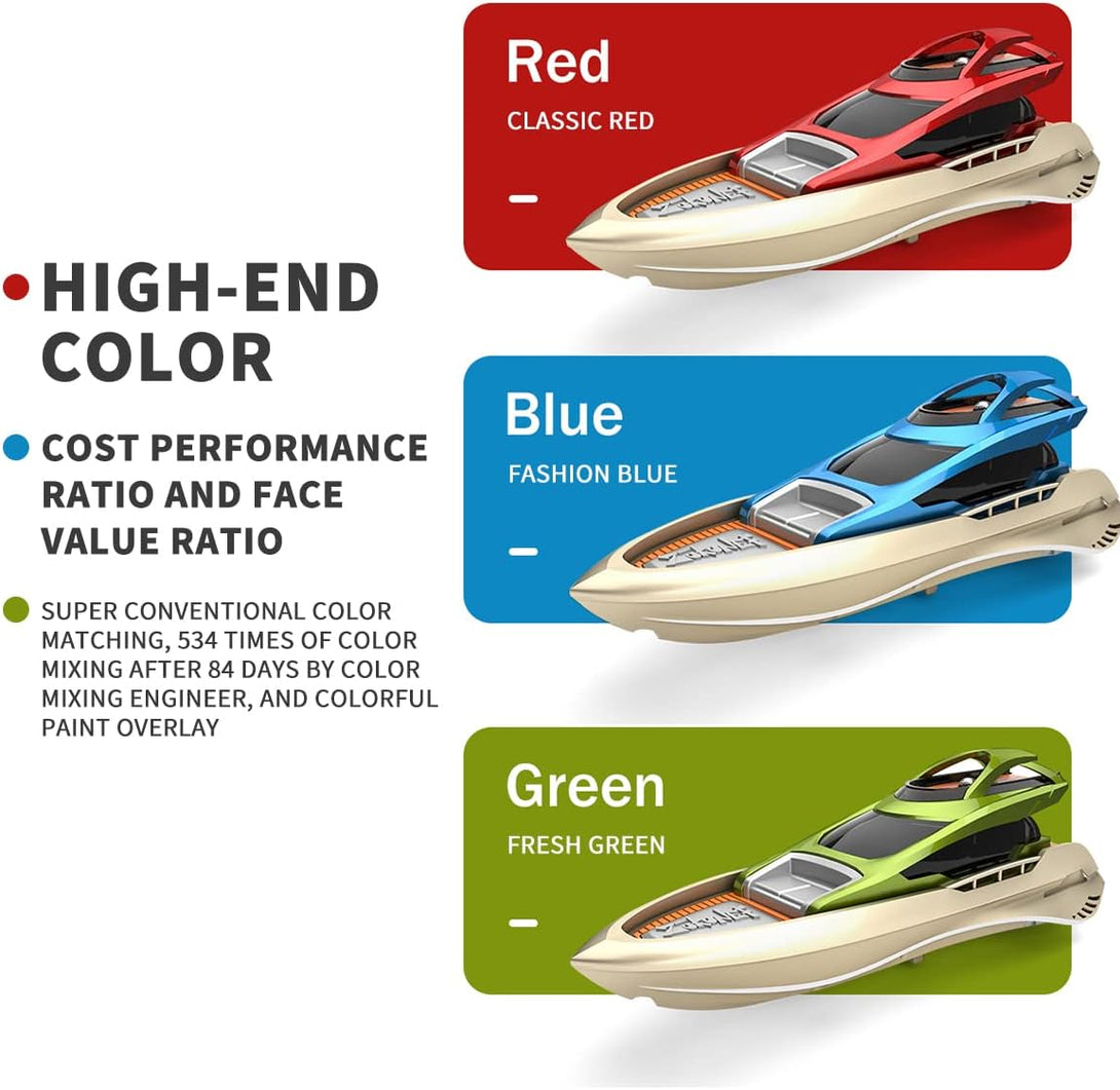 High Speed Mini Speed Boat Remote Control - Tootooie
